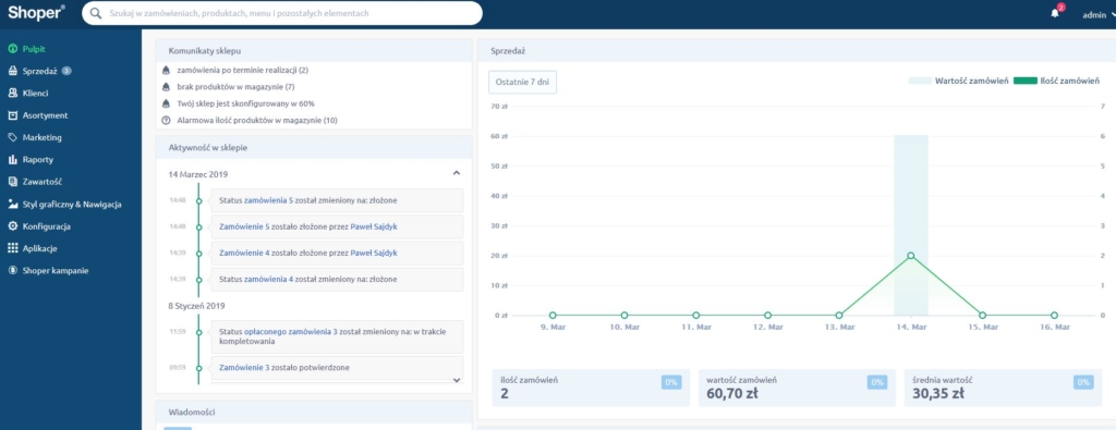 obsługa sklepu internetowego Shoper